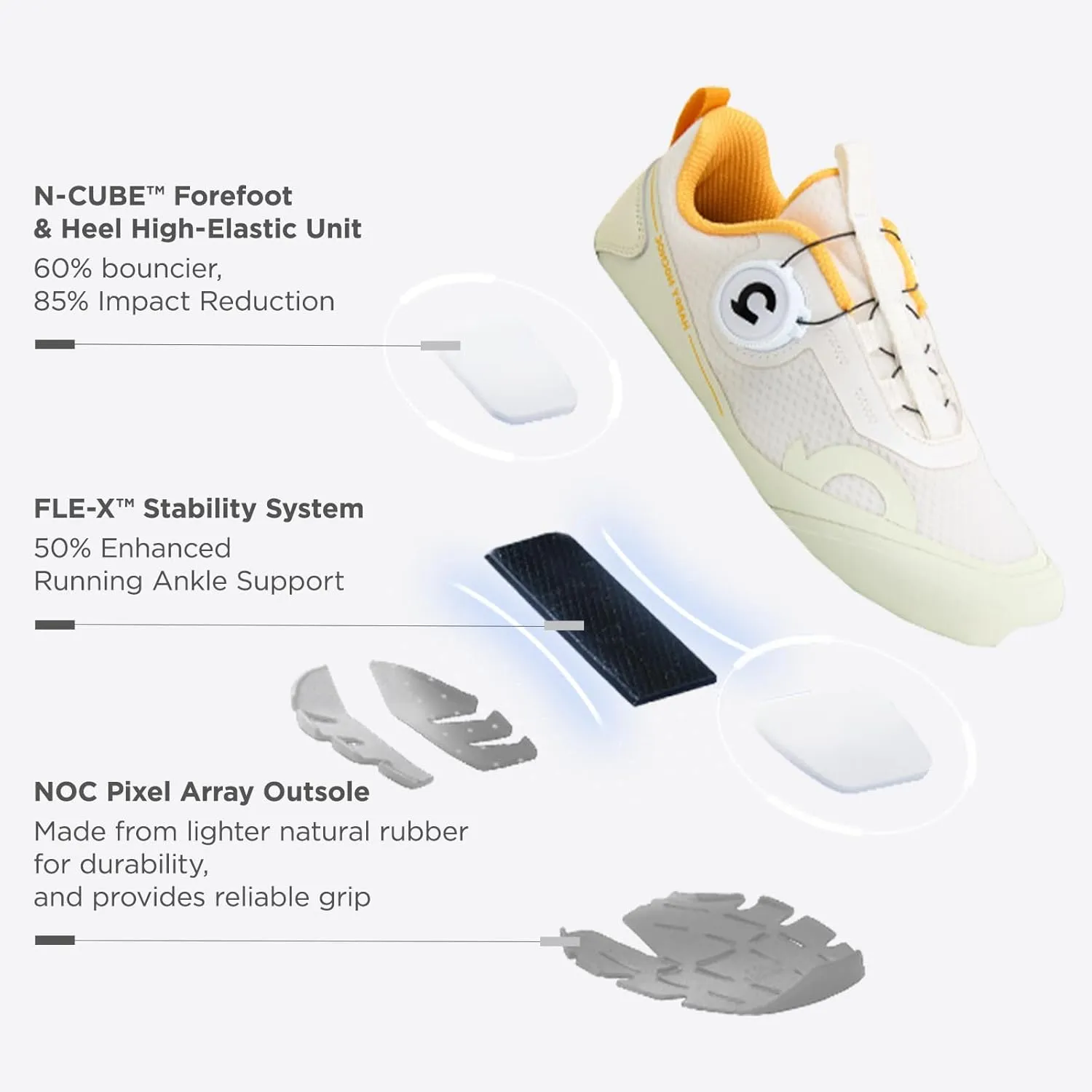 All‑MAX Kids Shoes, Boys Girls 3‑Layer Durable Breathable Mesh Running Sneakers, High‑Rebound Cushion Athletic Casual Shoes for Sports & School