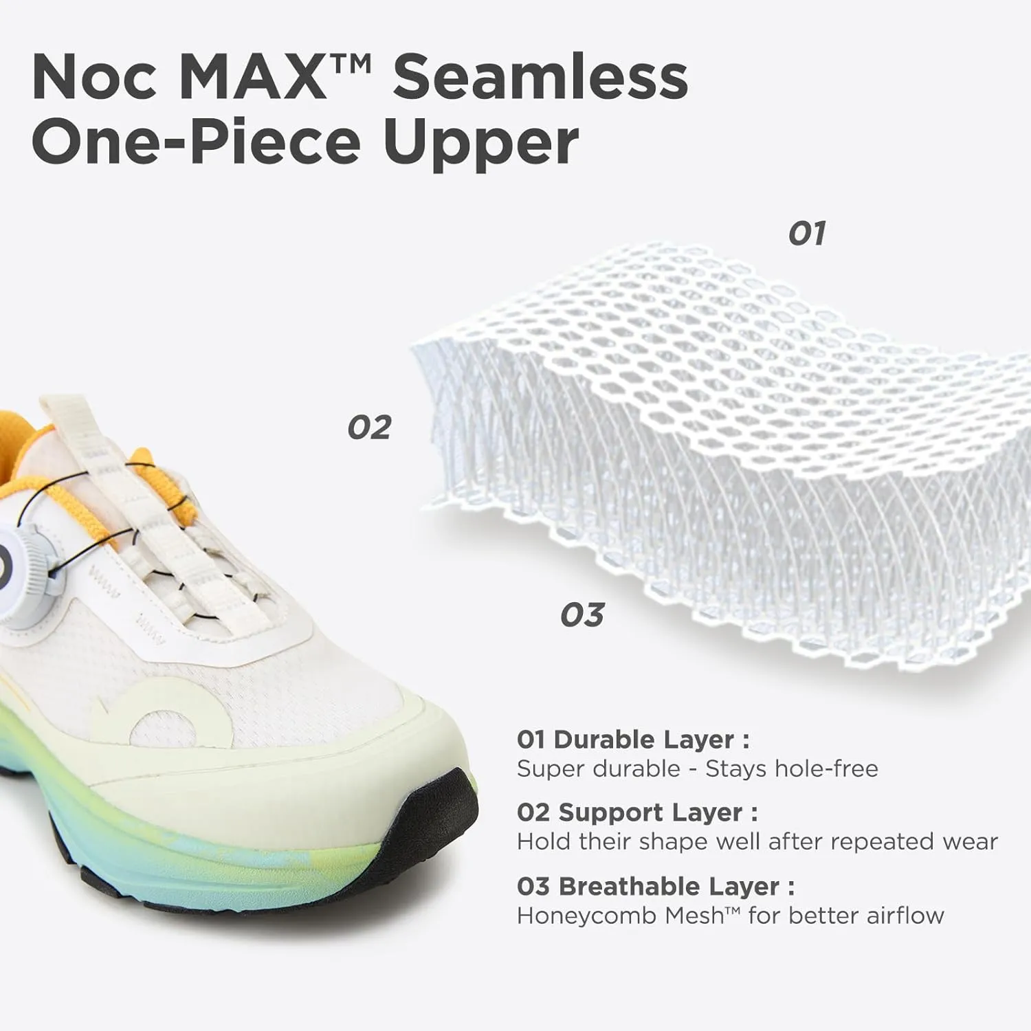 All‑MAX Kids Shoes, Boys Girls 3‑Layer Durable Breathable Mesh Running Sneakers, High‑Rebound Cushion Athletic Casual Shoes for Sports & School