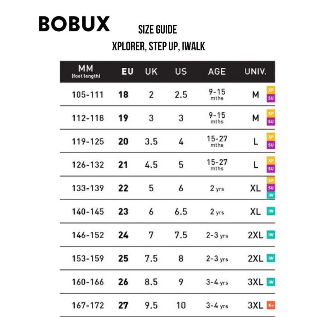 Bobux XP Explorer Sport First Walker Sneaker White 502202