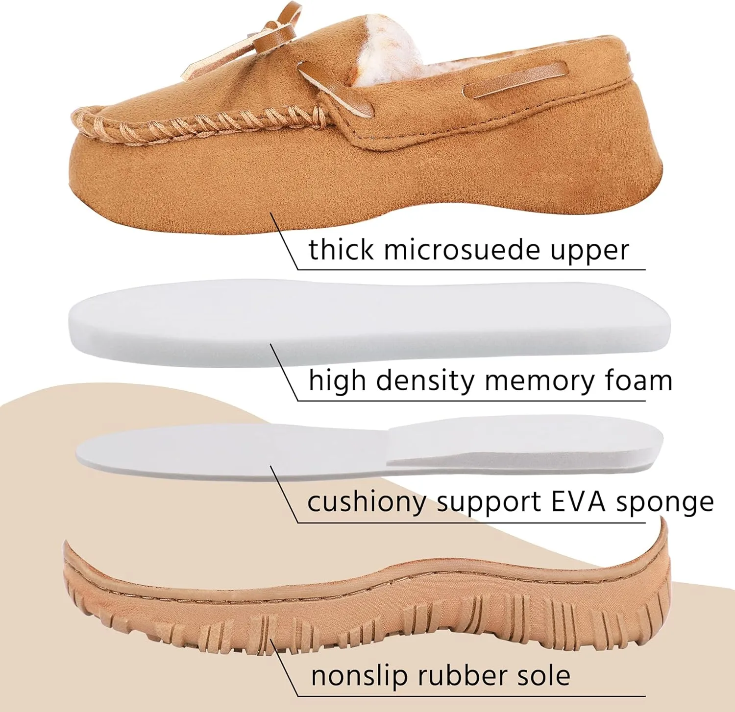 Boys & Girls Memory Foam Moccasin Slippers - Furry Plush Lining, Non-Slip Indoor/Outdoor for Big Kids, Little Kids & Toddler