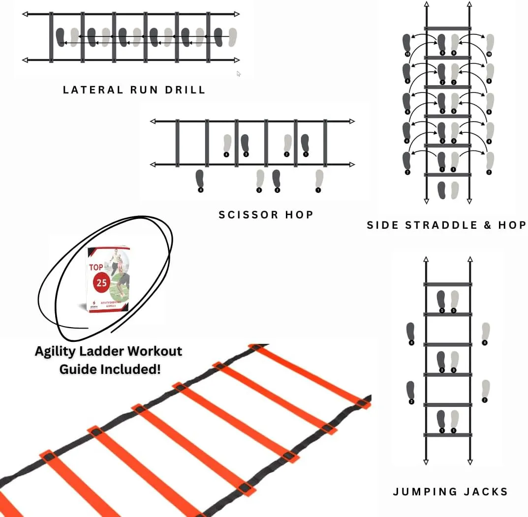 DELUXE EDITION Agility Ladder Training Set - 13 Rung 21ft Agility Ladder w/13 Disc Cones, Carry Bag - Improve Speed & Strength Soccer, Football, Basketball w/4 Steel Pegs for Outdoor Workout Charts