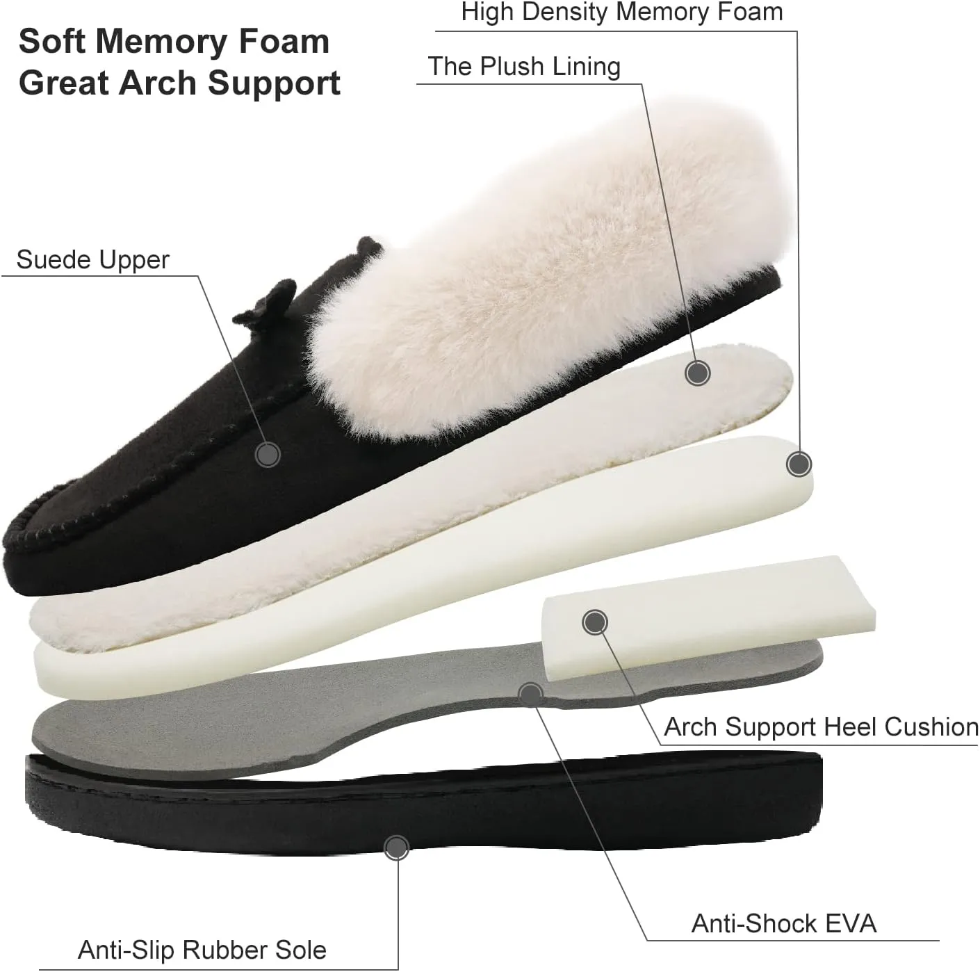 IceUnicorn Womens Moccasin Slippers Breathable Micro Suede Soft Memory Foam House Slippers Indoor Outdoor Warm Faux Fur Lining House Shoes
