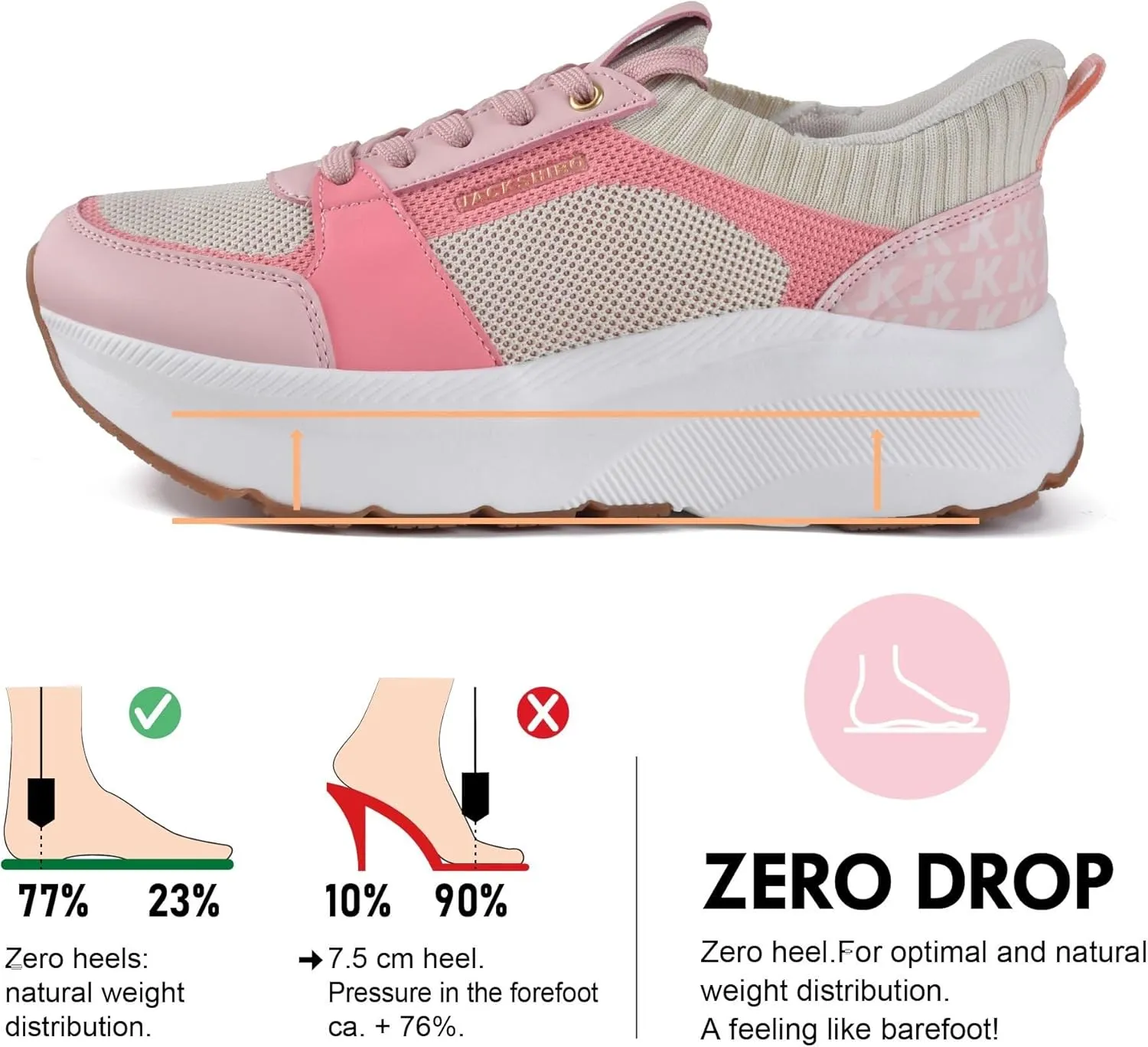 JACKSHIBO Slip in Women Hands Free Shoes Wide Toe Box Slip On Walking Athletic Tennis Sneakers Arch Support Plantar Fasciitis Orthopedic Width Shoes Cushion Thick Zero Drop Sole with Metatarsal Pad