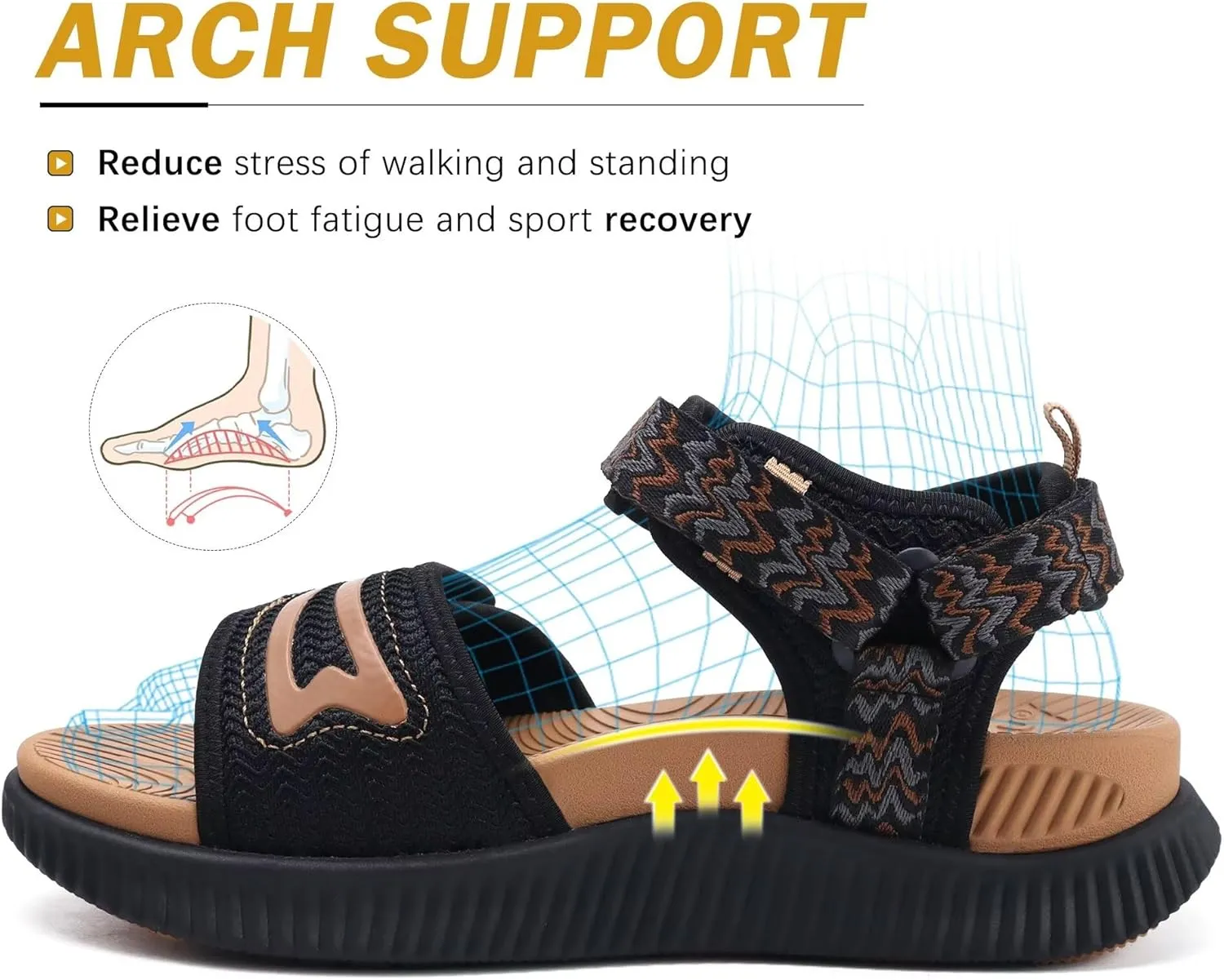 KuaiLu Womens Orthopedic Walking Sandals Ladies Recovery Sport Thick Athletic Cushion Outdoor Hiking Water Sandles Adjustable Strap Sandals with Comfortable Plantar Fasciitis Arch Support