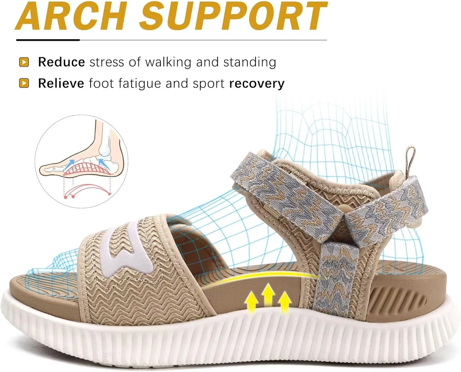 KuaiLu Womens Orthopedic Walking Sandals Ladies Recovery Sport Thick Athletic Cushion Outdoor Hiking Water Sandles Adjustable Strap Sandals with Comfortable Plantar Fasciitis Arch Support