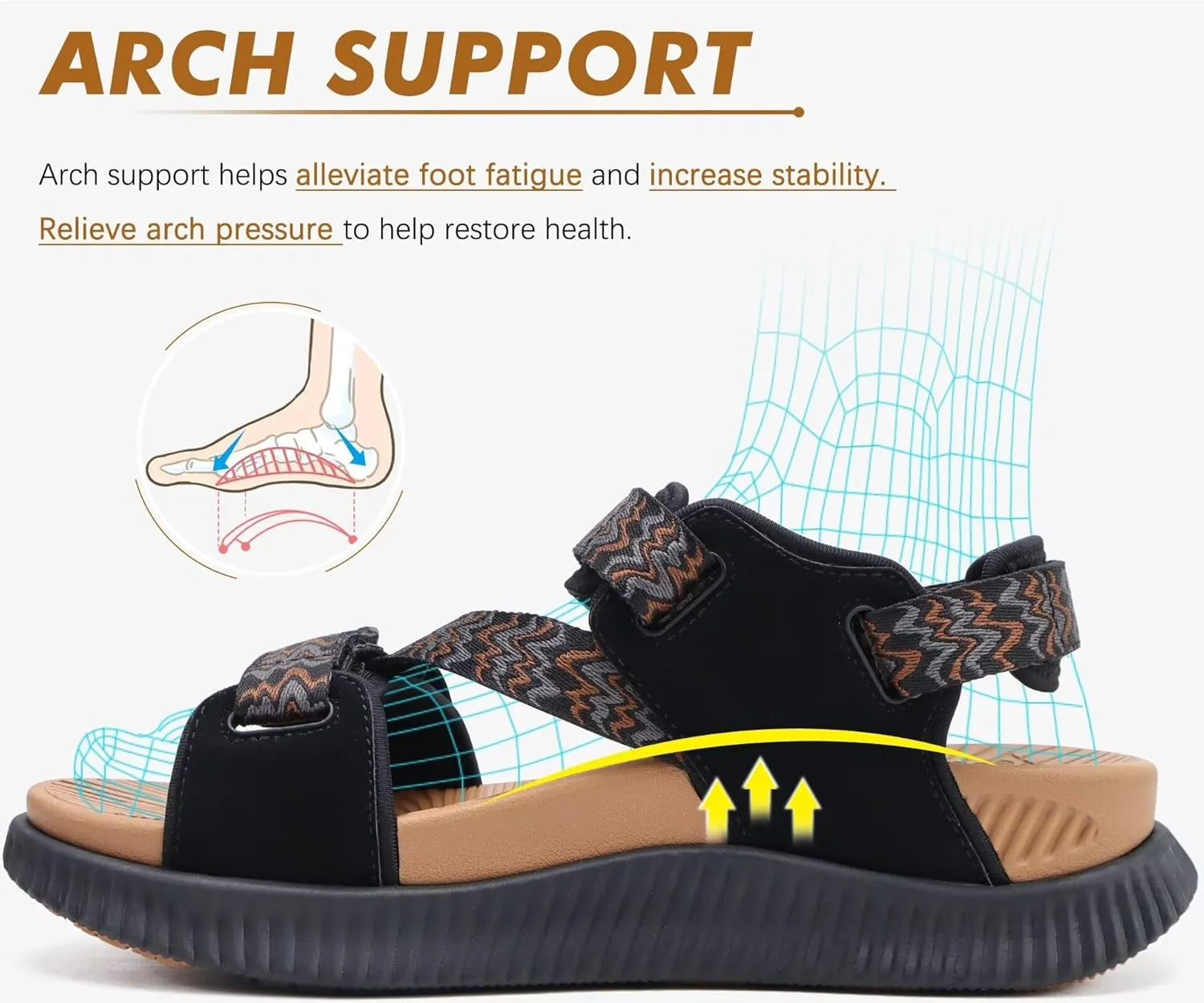 KuaiLu Womens Orthopedic Walking Sandals Recovery Sport Outdoor Hiking Water Sandles Thick Athletic Cushion Adjustable Leather Strap Sandals with Comfortable Plantar Fasciitis Arch Support
