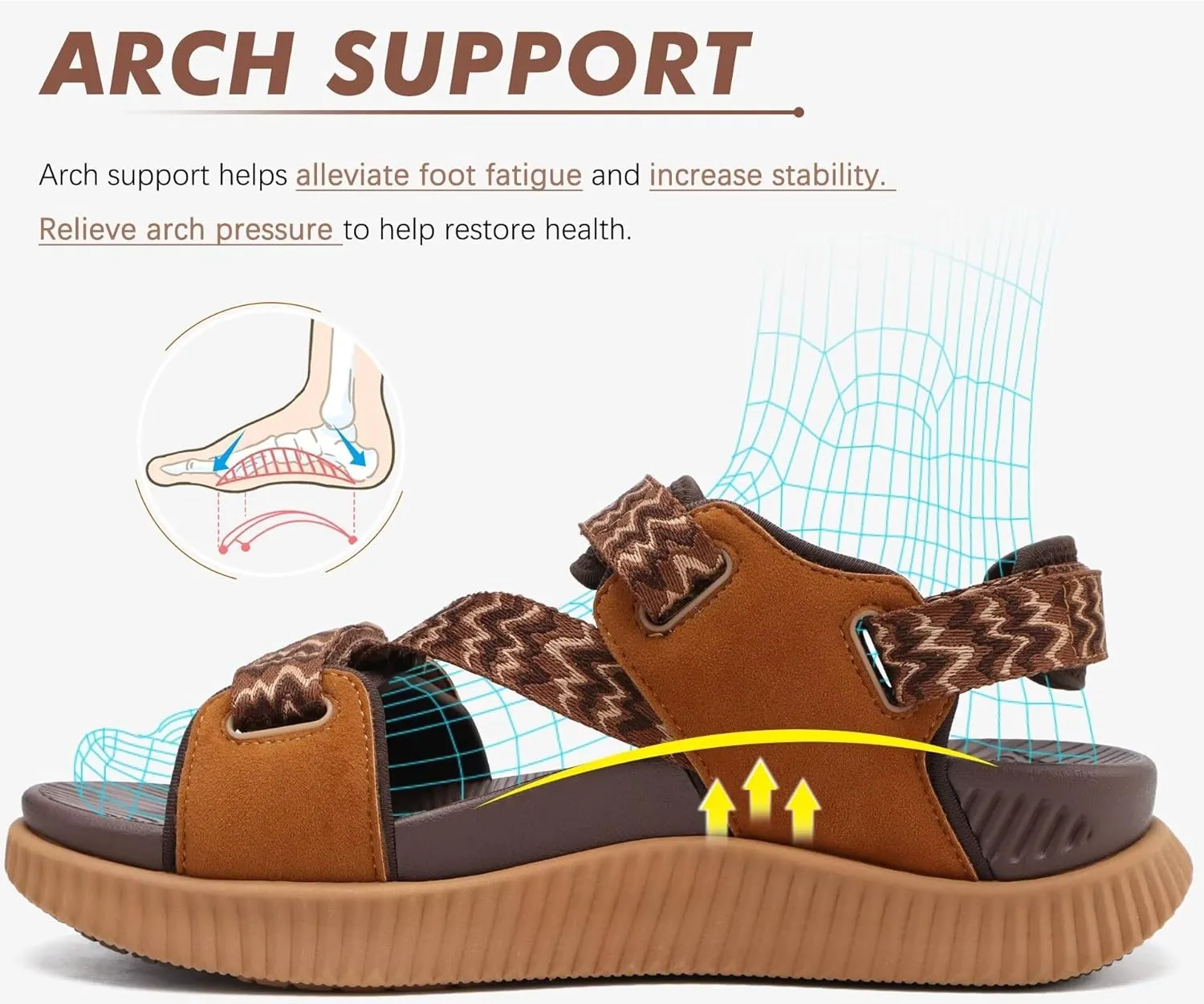 KuaiLu Womens Orthopedic Walking Sandals Recovery Sport Outdoor Hiking Water Sandles Thick Athletic Cushion Adjustable Leather Strap Sandals with Comfortable Plantar Fasciitis Arch Support