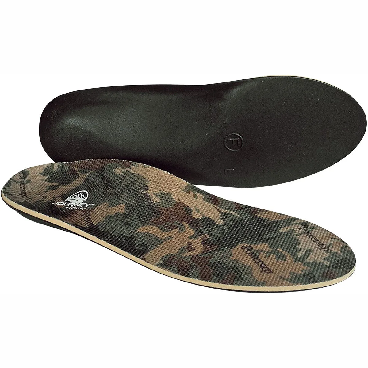 PowerStep Hiker Insoles | Arch Support Hiking Boot Orthotic, Rigid Shell