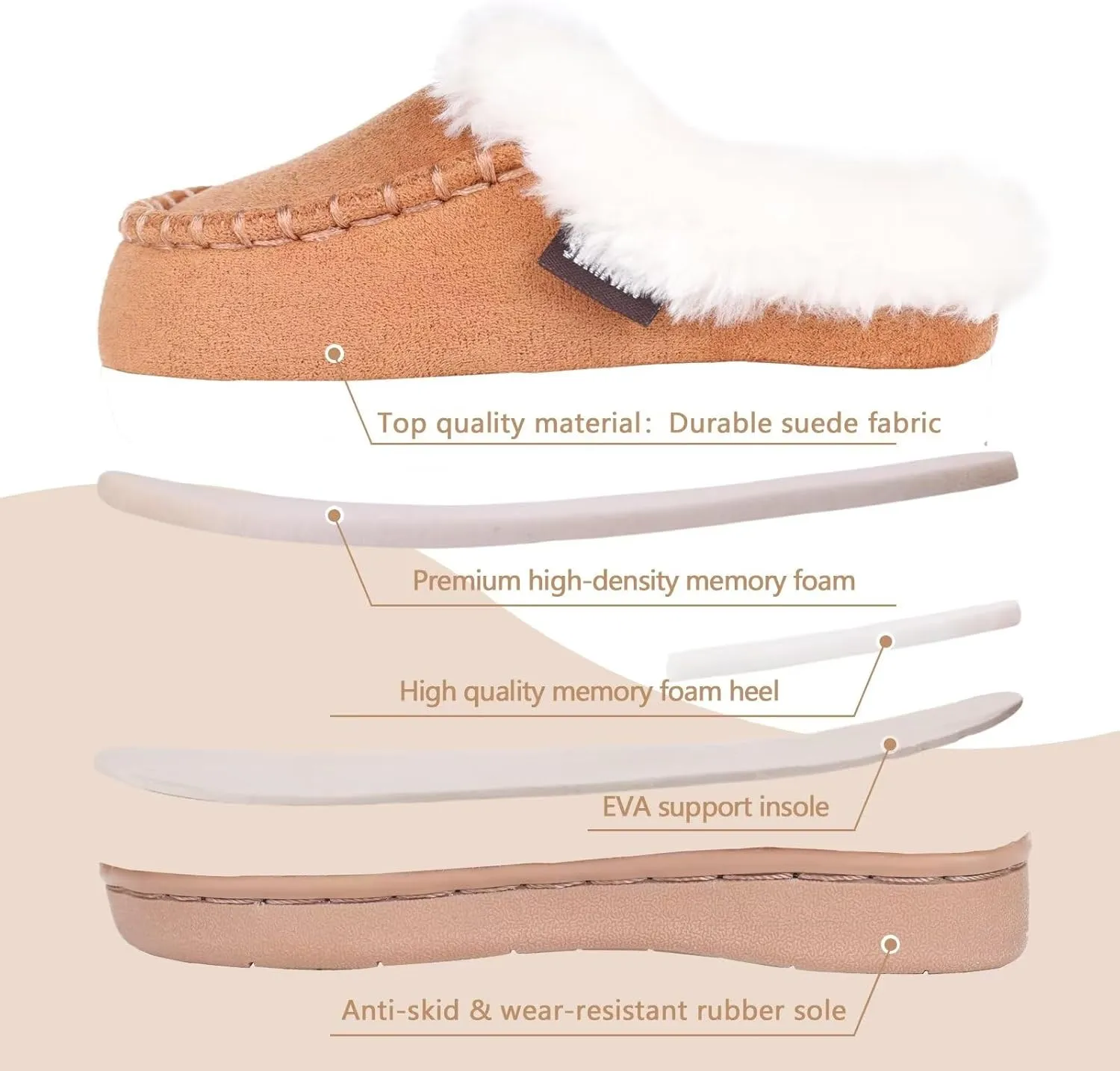 Toddler Kids House Shoes Slippers with Memory Foam Fuzzy and Warm Cozy Comfort Fleece Clog Slip On Sole Protection for Boys Girls Indoor Outdoor